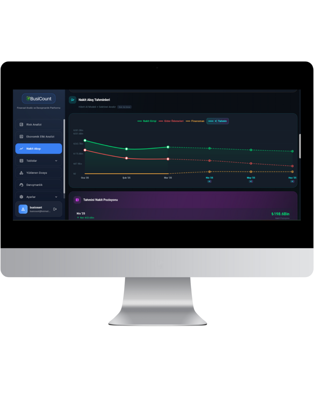 BusiCount Dashboard